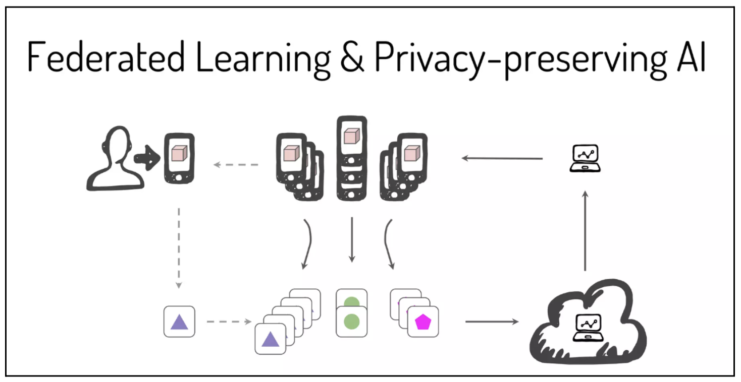 Screenshot 2023-10-10 at 17.41.58