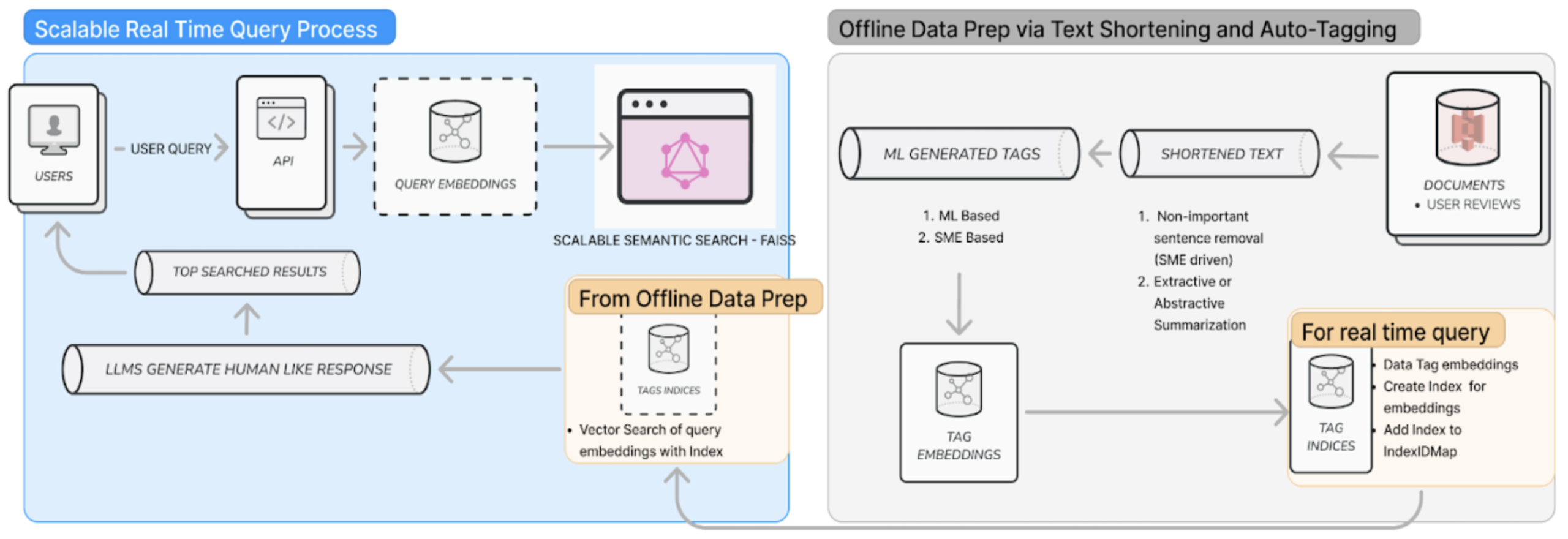 Screenshot 2023-11-15 at 20.49.56