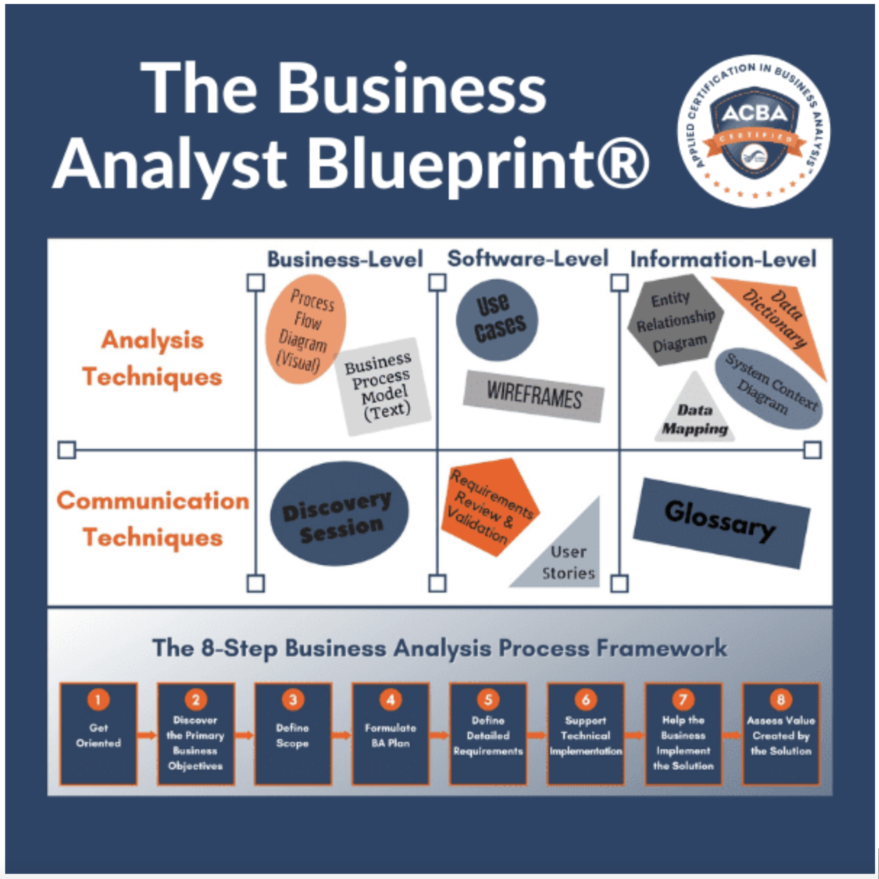 Screenshot 2023-11-28 at 16.16.22