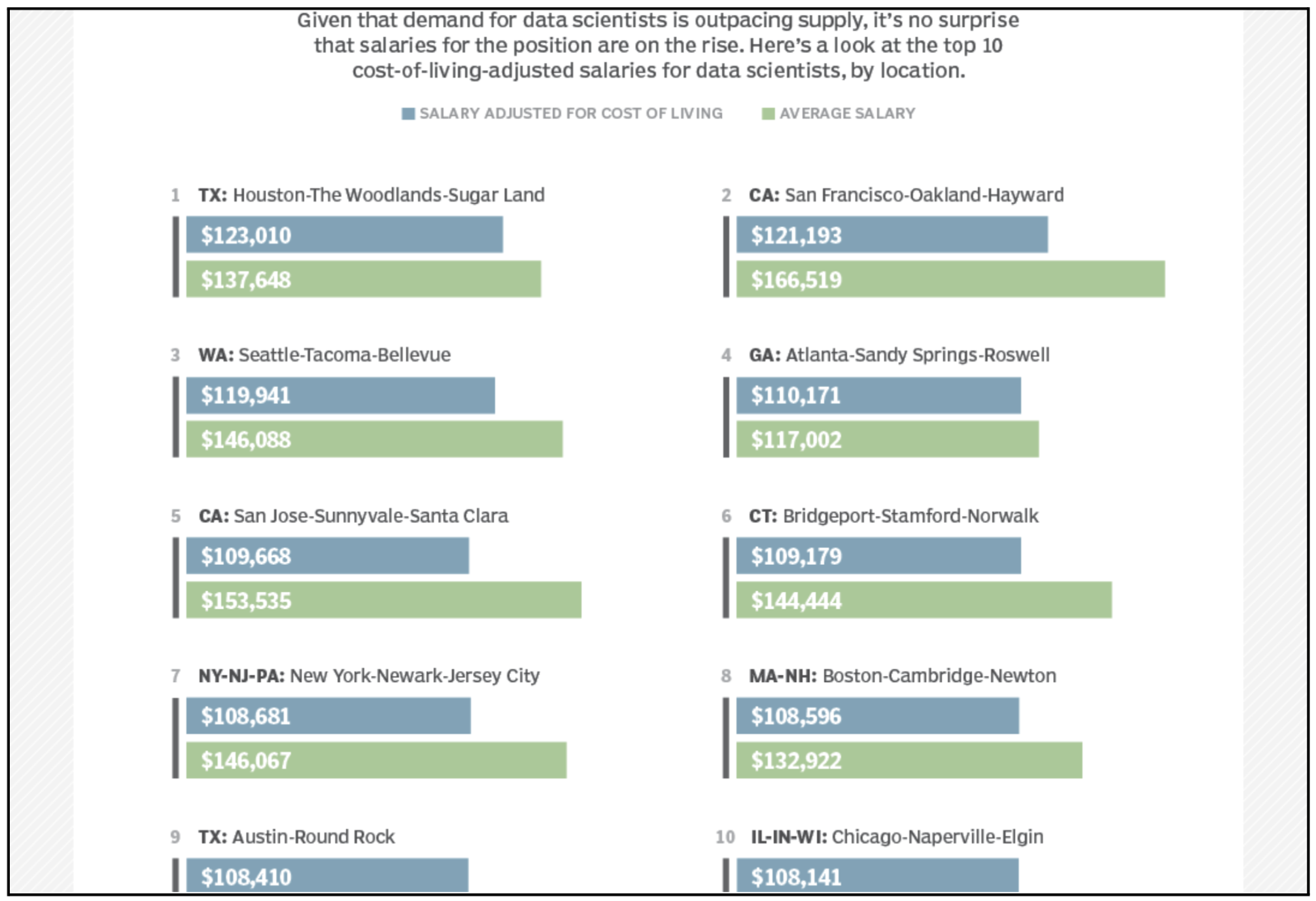 Screenshot 2023-11-28 at 16.17.42