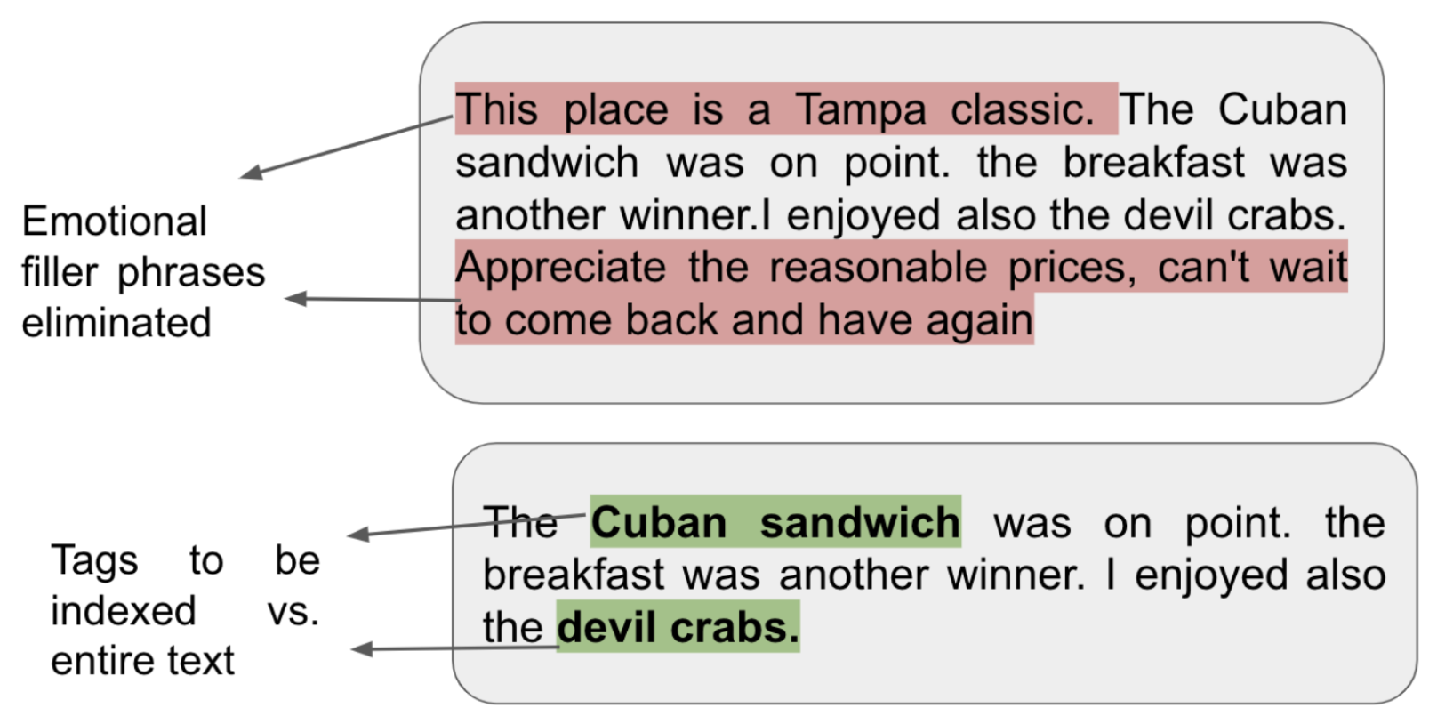 Screenshot 2023-11-15 at 20.51.09